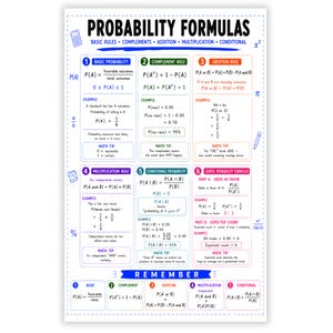 May include: A white educational poster titled PROBABILITY FORMULAS with six numbered sections detailing basic rules, complement, addition, multiplication, and conditional probability. It includes mathematical equations, examples, and math tips.