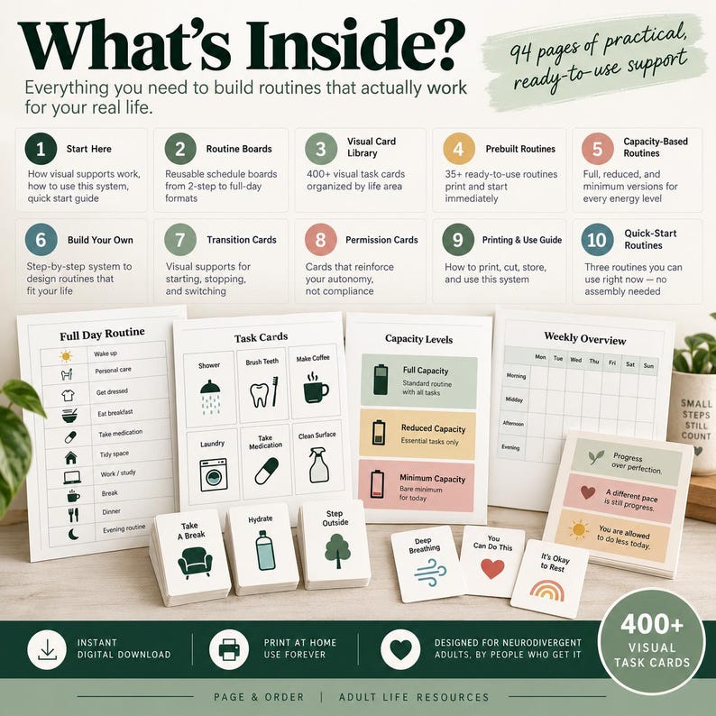 Visual Report Apple Autistic Adult Visual Schedule Bundle | Daily Routine Cards & Visual ...