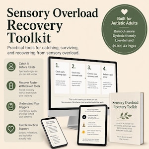 Könnte beinhalten: Ein Toolkit für autistische Erwachsene, das zur Bewältigung von sensorischer Überlastung entwickelt wurde. Das Bild zeigt einen Computermonitor, ein Tablet, ein Smartphone und ein Buch, die alle Informationen und Tools zur Genesung anzeigen. Der Text lautet "Sensory Overload Recovery Toolkit."