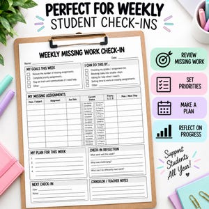 May include: A wooden clipboard holding a printed Weekly Missing Work Check-In form with sections for goals, assignments, and reflections. To the right are four colorful rectangular icons with text: Review Missing Work, Set Priorities, Make a Plan, and Reflect on Progress.