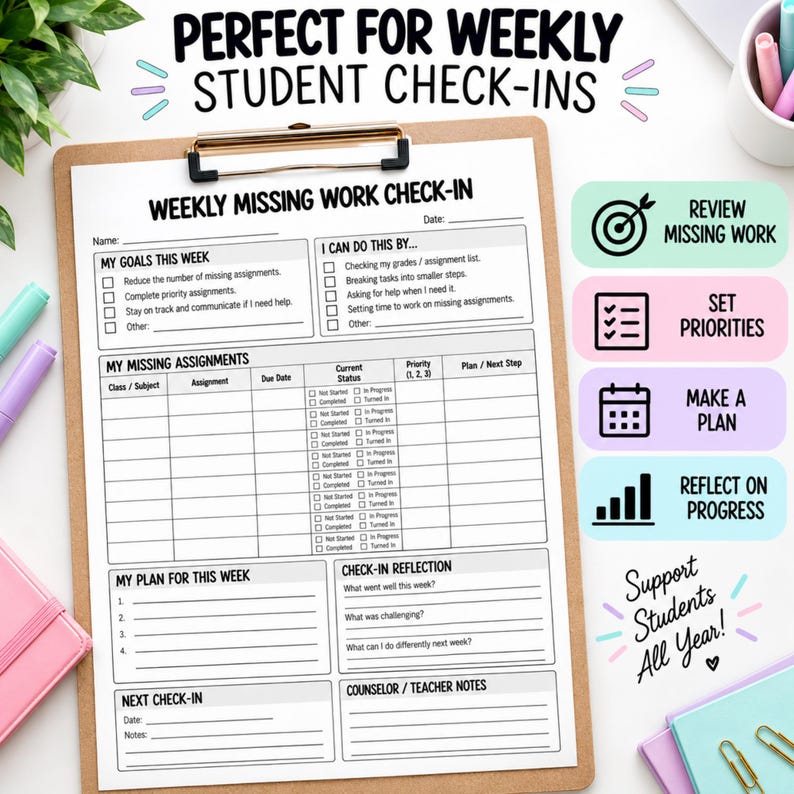May include: A wooden clipboard holding a printed Weekly Missing Work Check-In form with sections for goals, assignments, and reflections. To the right are four colorful rectangular icons with text: Review Missing Work, Set Priorities, Make a Plan, and Reflect on Progress.