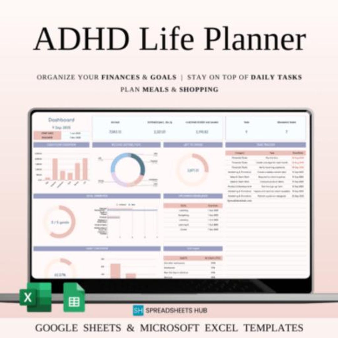 ADHD Planner Spreadsheet Template, Google Sheets and Excel Habit ...
