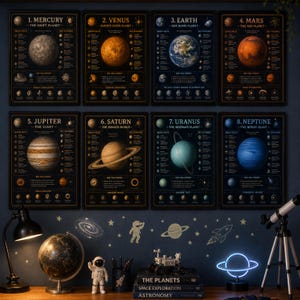 May include: Eight educational posters detailing the planets of the solar system: Mercury, Venus, Earth, Mars, Jupiter, Saturn, Uranus, and Neptune. Each poster includes facts and illustrations. A desk with a globe, astronaut figurine, and telescope is in the foreground.