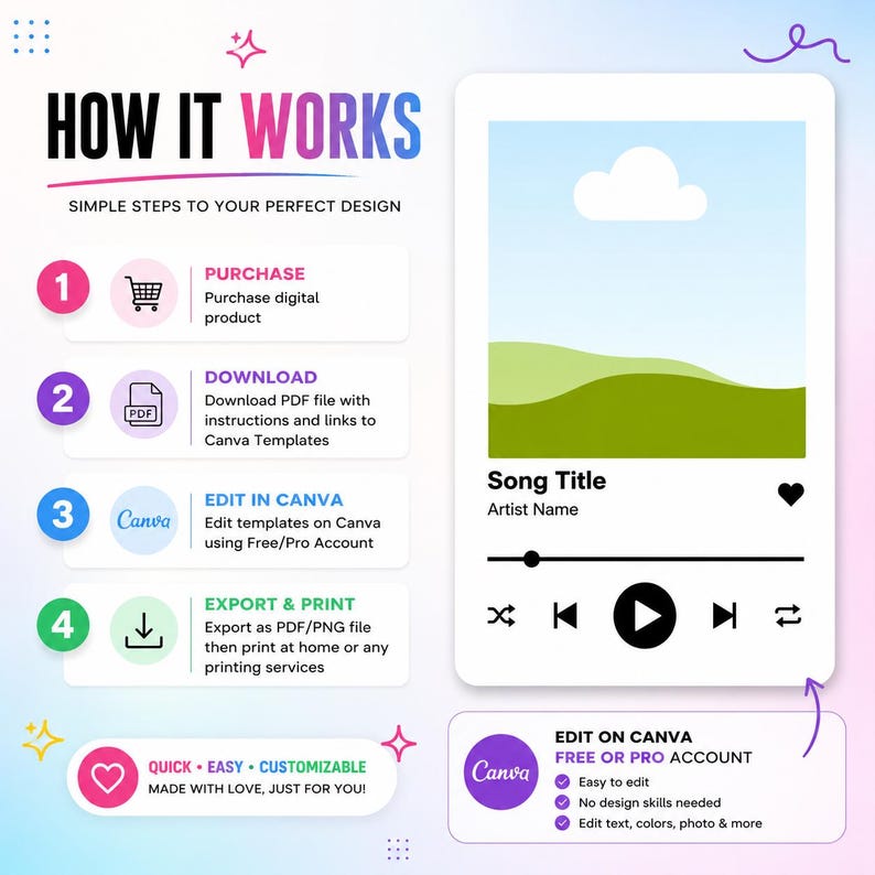 Editable Music Player Template, Canva Music Poster, Custom Song Cover