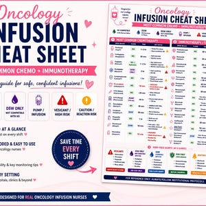 Peut inclure: Une "Fiche de triche d'infusion en oncologie" rose et blanche avec des informations détaillées sur la chimiothérapie et l'immunothérapie. La fiche comprend des sections à code couleur, des conseils de sécurité et des informations à haut rendement pour les infirmières en oncologie.
