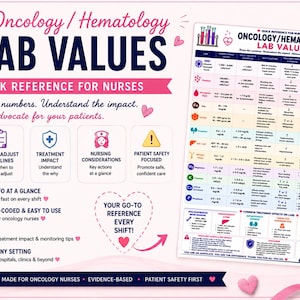 May include: A white reference sheet titled Oncology/Hematology Lab Values Quick Reference for Nurses, featuring a detailed table with lab ranges, treatment impacts, and nursing considerations, decorated with pink hearts and medical icons.