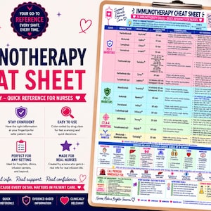 May include: An immunotherapy cheat sheet for nurses, featuring a pink and blue color-coded table of IV drugs, infusion times, and side effects. The document includes sections for PD-1, PD-L1, and CTLA-4 inhibitors, with clear headings and icons.