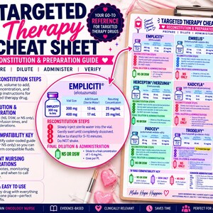 Oncology Targeted Therapy  Reconstitution Cheat Sheet | Preparation, Dilution & Administration Guide | Printable PDF Download