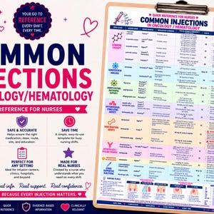 May include: A nursing reference sheet titled Common Injections in Oncology/Hematology, featuring a detailed table of drug classes, names, and dosages. The document includes icons of syringes and hearts, with text outlining clinical guidelines.