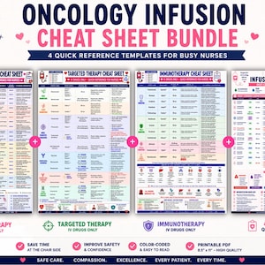May include: An oncology infusion cheat sheet bundle featuring four color-coded reference templates for nurses. The documents include chemotherapy, targeted therapy, immunotherapy, and all-in-one charts with medical text, icons, and 8.5 inch by 11 inch labels.
