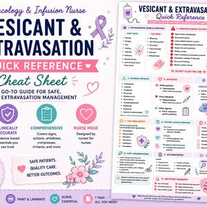 May include: An oncology and infusion nurse cheat sheet titled Vesicant & Extravasation Quick Reference. The document features a white background with purple and pink text, icons, and floral accents, detailing medical signs, symptoms, and management protocols for extravasation in a clinical setting.
