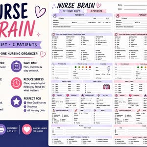 Op de afbeelding: Een afdrukbare A4-verpleegkundige organizer in roze en paarse tinten. Het ontwerp bevat secties voor patiëntgegevens, medische geschiedenis en een zorgplan. De tekst bevat "Nurse Brain" en "12 Hour Shift".