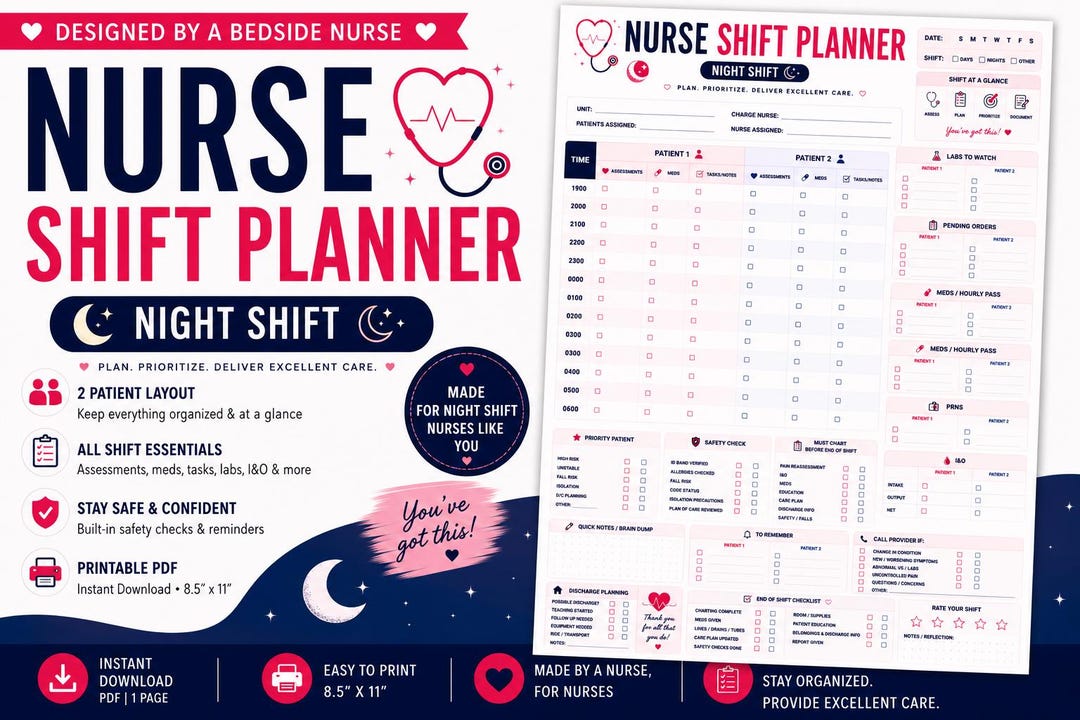 Night Shift Nurse Brain Sheet Printable | Nursing Report Sheet PDF ...