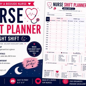 Op de afbeelding: Een afdrukbare verpleegkundige dienstrooster voor nachtdiensten, met een lay-out voor twee patiënten en essentiële herinneringen. De planner is 21,6 x 27,9 cm en ontworpen door een verpleegkundige.