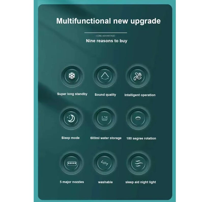 May include: A teal graphic with white text and icons. The text reads "Multifunctional new upgrade" and "Nine reasons to buy." Icons represent features like sleep mode, 600ml water storage, and washable.