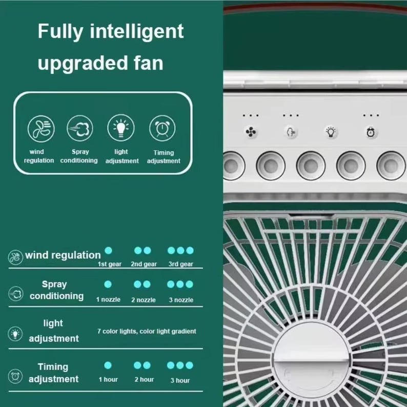 May include: A white and green fan with the text "Fully intelligent upgraded fan." The fan has settings for wind regulation, spray conditioning, light adjustment, and timing adjustment. The fan has a white grill and control buttons.