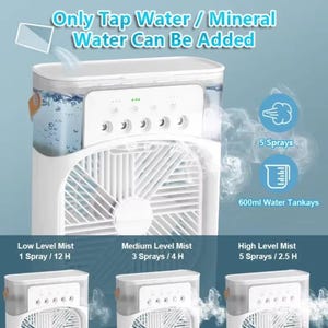May include: White air cooler with a fan and water tank. The text on the cooler says "Only Tap Water / Mineral Water Can Be Added". It has settings for low, medium, and high mist levels. The cooler has a 600ml water tank.
