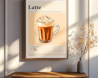 Póster de café latte / Decoración de pared con receta de café / Decoración minimalista para la cocina / Lámina de barista