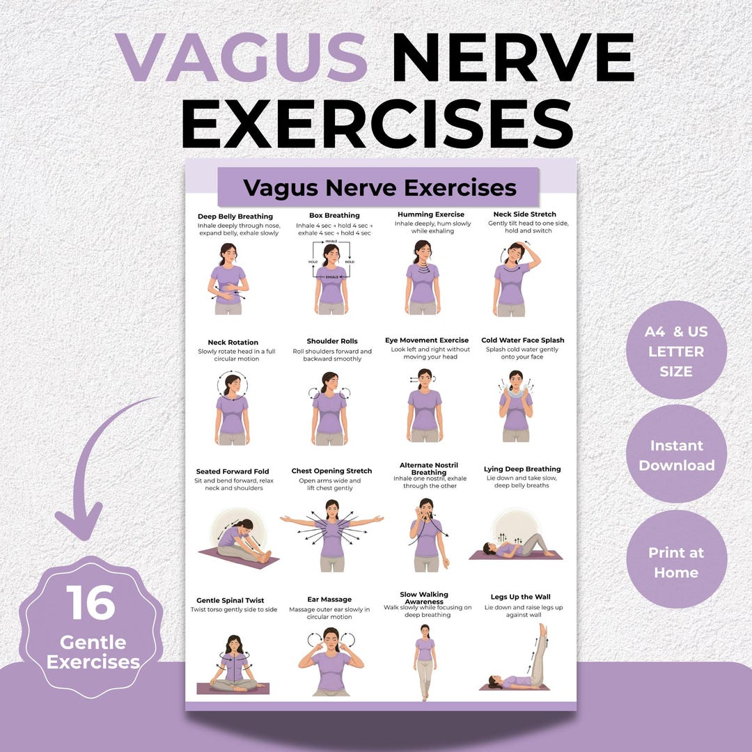 Relaxation Exercise Chart Vagus Nerve Exercises Printable, Breathing and Relaxation Routine ...