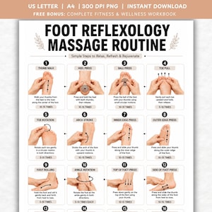 Op de afbeelding: Een witte instructiekaart met de titel Foot Reflexology Massage Routine met zestien genummerde panelen. Elk paneel toont een zwart-witfoto van handen die specifieke massagetechnieken op een voet uitvoeren met pijlen die de beweging aangeven.