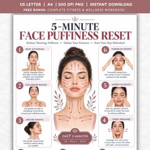 Pode incluir: Um guia de instruções digital intitulado 5-MINUTE FACE PUFFINESS RESET. Apresenta uma ilustração central de uma pessoa com setas indicando direções de massagem, rodeada por seis passos numerados com texto explicando as técnicas de massagem.