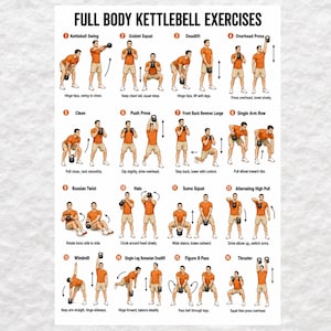 May include: A white instructional poster titled FULL BODY KETTLEBELL EXERCISES featuring sixteen numbered illustrations of a person in an orange shirt and tan shorts performing various kettlebell movements with directional arrows and text labels.