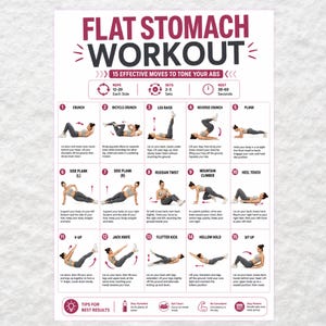 Flacher Bauch in 2 Wochen, Bauchfett-abbauende Übungen, Bauchmuskelübungen zum Ausdrucken, 14-Tage-Challenge, Trainingsplan für die Rumpfmuskulatur zu Hause für Frauen