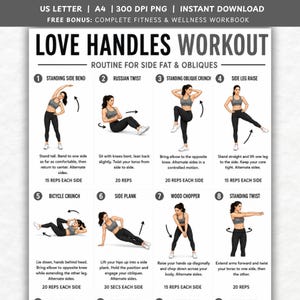 Puede incluir: Una tabla de ejercicios titulada Love Handles Workout, Routine for Side Fat & Obliques. Incluye ocho ilustraciones numeradas de una persona con sujetador deportivo gris y leggings negros realizando ejercicios con instrucciones y repeticiones.
