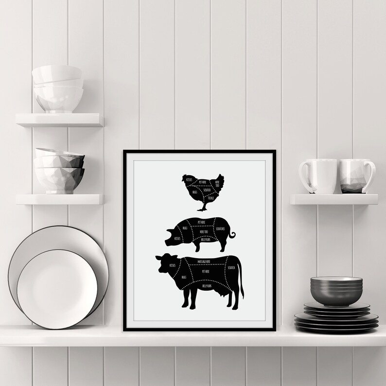 Vegan Art Vegan Butcher Poster Vegan Print Vegan Wall Art Etsy