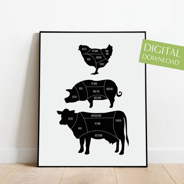 Vegan Art, PRINTABLE Vegan Butcher Poster, Digital Download, Vegan Print, Vegan Wall Decor, Vegan Butcher Print, Vegan Poster