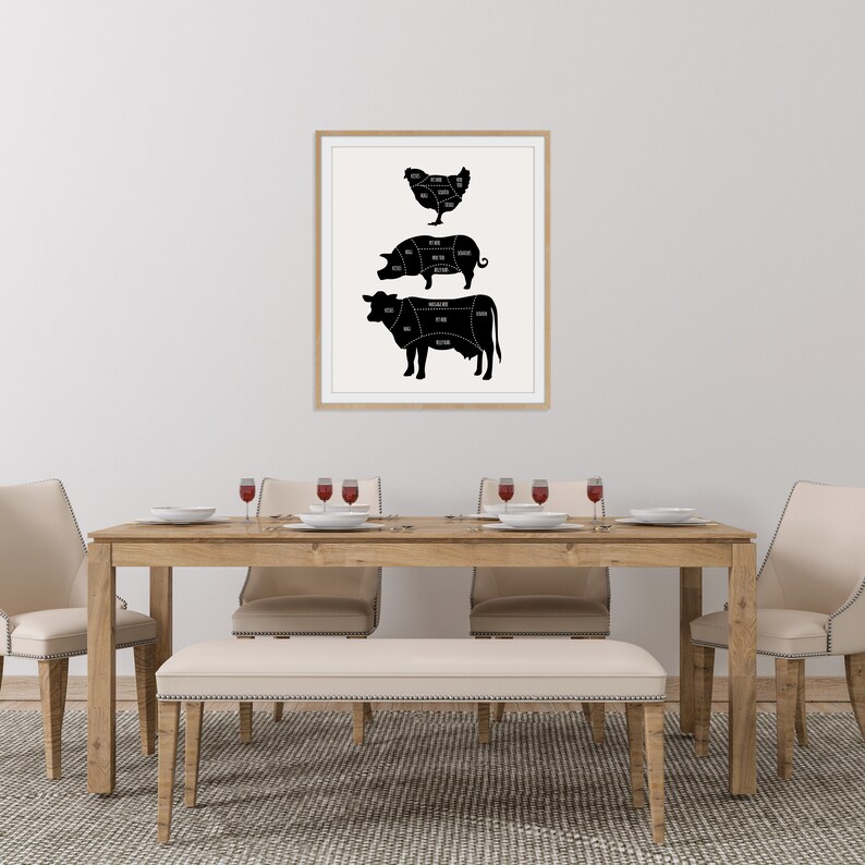 Vegan Art Vegan Butcher Poster Vegan Print Vegan Wall Art Etsy