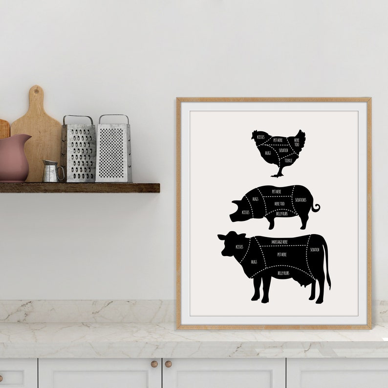 Vegan Art Vegan Butcher Poster Vegan Print Vegan Wall Art Etsy