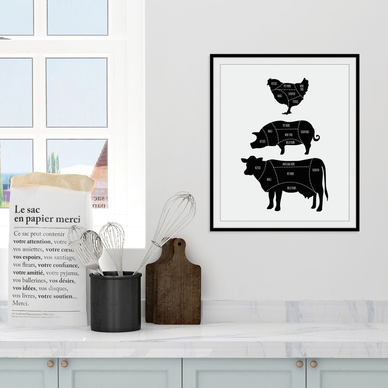 Vegan Art Vegan Butcher Poster Vegan Print Vegan Wall Art Etsy