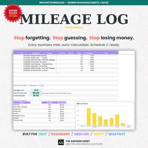 Kalkylblad för körsträcka | IRS körsträckalogg för återförsäljare eBay Poshmark | Schema C skatteavdrag för egenföretagare Google Sheets