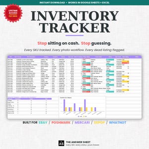 May include: A digital inventory tracker spreadsheet with the title "INVENTORY TRACKER" in large, bold letters. The spreadsheet includes data tracking, with the text "Stop sitting on cash. Stop guessing." and "Every SKU tracked. Every photo workflow. Every dead listing flagged."