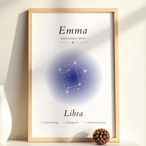 Puede incluir: Una lámina enmarcada con el nombre Emma, la fecha 29 de septiembre y un fondo degradado azul circular con la constelación de Libra. Debajo de la constelación, el texto dice Libra, Charming, Elegant y Harmonious.