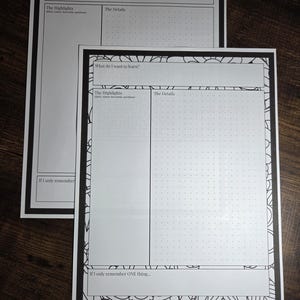 May include: Two white learning sheets with black borders and text. The sheets have sections labelled "What do I want to learn?", "The Highlights", and "The Details". One sheet has a dot grid. The text "If I only remember ONE thing..." is also visible.