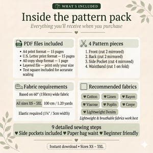 May include: An informational graphic titled "Inside the pattern pack" detailing what's included in a sewing pattern. It lists PDF file formats, pattern pieces, fabric requirements, recommended fabrics, and sewing steps. Sizes XS-3XL.