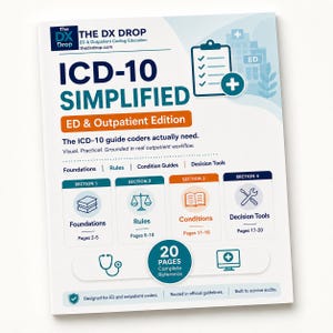 ICD-10 Simplified for ED and Outpatient Coders | 20-Page ICD-10 Reference | Foundations, Rules, Conditions