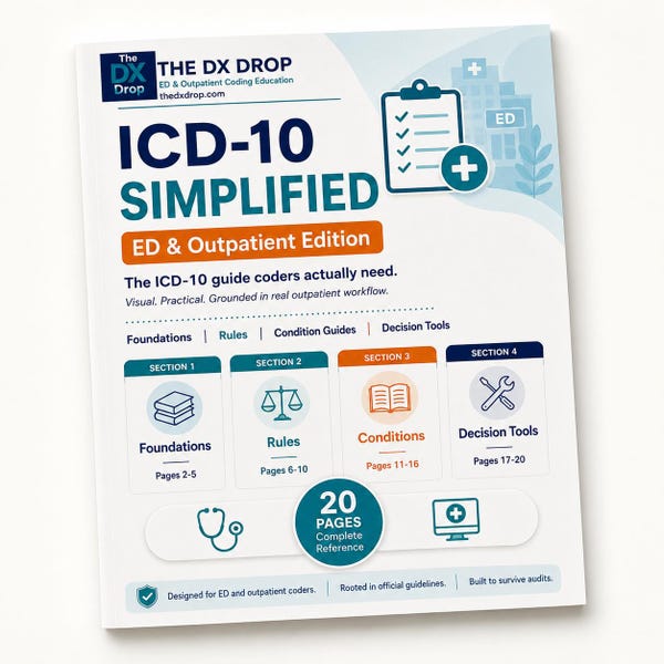 ICD-10 Simplified for ED and Outpatient Coders | 20-Page ICD-10 Reference | Foundations, Rules, Conditions