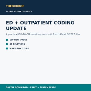 May include: A digital document titled ED + OUTPATIENT CODING UPDATE, effective Oct 1, featuring a practical ICD-10-CM transition pack from official FY2027 files. It lists 190 new codes, 30 deletions, and 4 revised titles, marked as digital download.