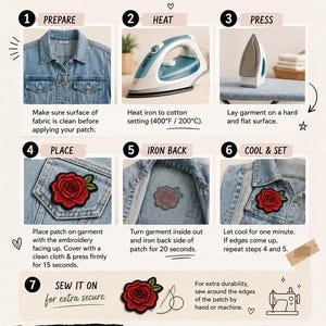 May include: An instructional infographic titled Iron-On Patch Instructions featuring seven numbered steps with illustrations showing a denim jacket, an iron, and a red rose embroidered patch. It includes text for heating to 400&deg;F and sewing tips.