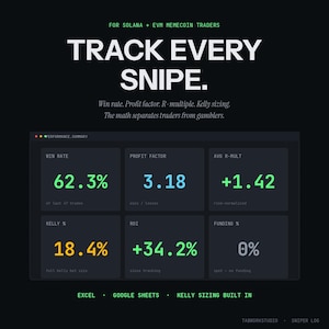 以下が含まれることがあります： 「TRACK EVERY SNIPE」というテキストと取引のパフォーマンス指標が記載された暗いグラフィック。画像には、勝率、利益率、ケリーサイズに関するデータが含まれており、「EXCEL - GOOGLE SHEETS - KELLY SIZING BUILT IN」というテキストも含まれています。