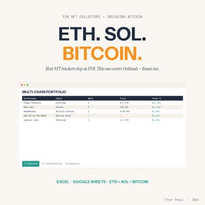 May include: A digital display showing a multi-chain portfolio for NFT collectors, including Bitcoin, Ethereum, and Solana. The text includes "ETH. SOL. BITCOIN." and a table with collection details, chain, and held amounts.
