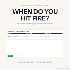 Peut inclure: Un graphique avec le texte "WHEN DO YOU HIT FIRE?" et un tableau de projection financière. Le tableau présente des scénarios de planification de la retraite, avec des chiffres de "Bear", "Base" et "Bull", avec les années correspondantes à FIRE et les chiffres de la valeur nette.