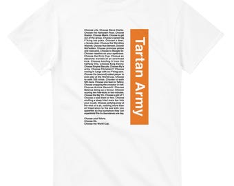 Choose the World Cup (Men's)