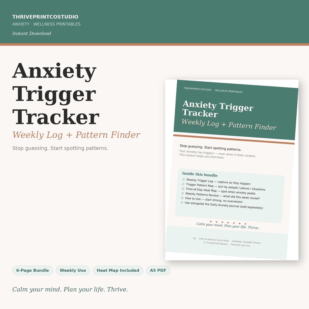 Anxiety Trigger Tracker Printable | Weekly Pattern Finder | Instant ...