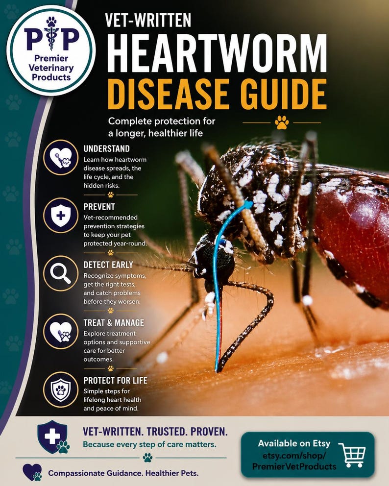 May include: A vertical informational poster titled VET-WRITTEN HEARTWORM DISEASE GUIDE. It features a detailed photograph of a mosquito on skin, with text sections covering understanding, prevention, early detection, treatment, and lifelong protection.