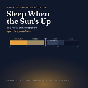 Może przedstawiać: Cyfrowa grafika z tytułem A Plan You Can Actually Follow: Sleep When the Sun's Up. Plan snu dla pracujących na nocną zmianę zawiera tekst: light, timing, real rest. Pozioma oś czasu przedstawia segmenty dotyczące światła i odpoczynku.