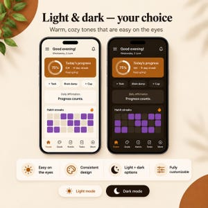 ADHD Life Planner Web App | All-in-One HTML Daily Planner, Habit Tracker, Budget & Mood Log | Works Offline · Instant Download · Light/Dark